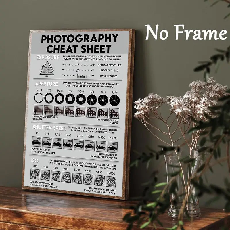 Photography Knowledge Sign Photography Cheat Sheet