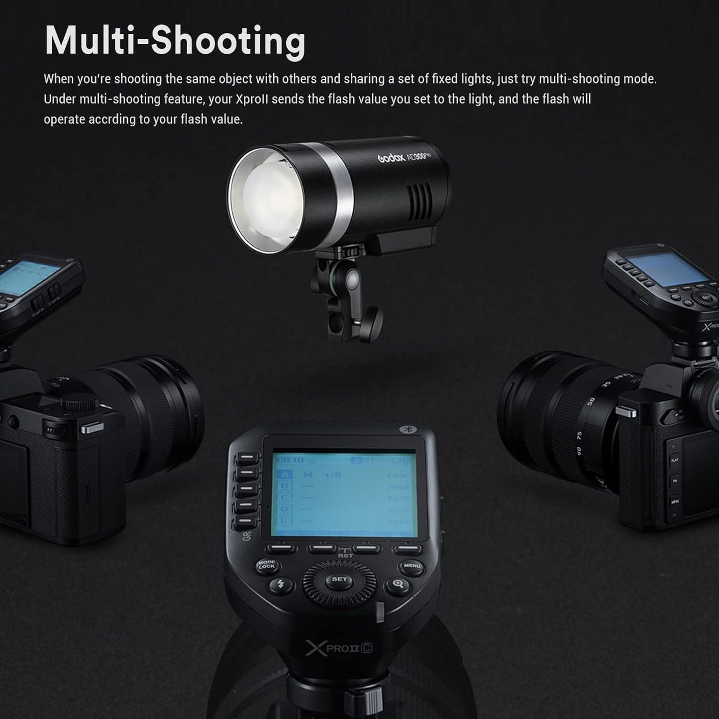 Brand New Godox XPro II TTL Wireless Flash Trigger for Canon, Nikon, Sony, Fuji, Leica cameras