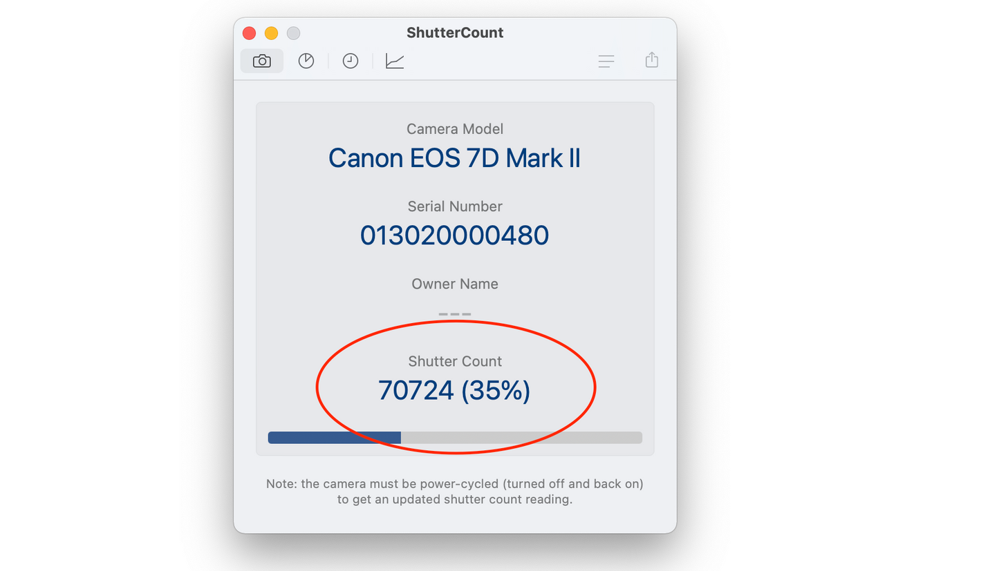 Used Canon EOS 7D Mark II Body
