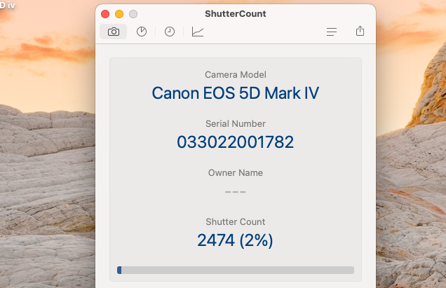 Used Canon 5D iv BODY
