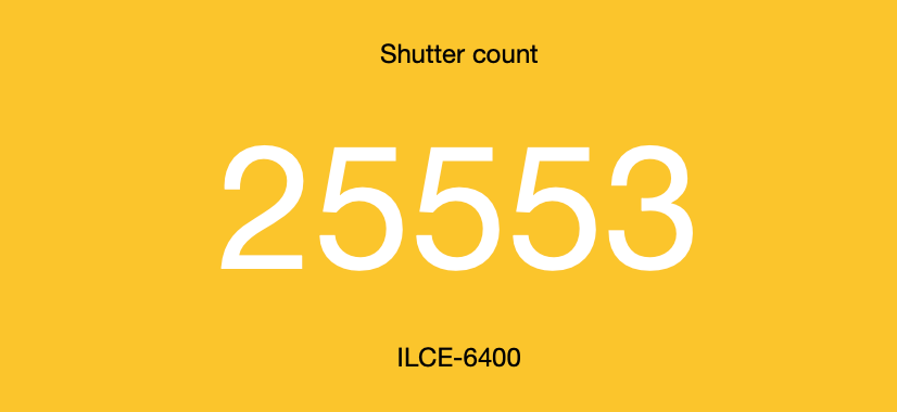 Used Sony A6400 4K 24.2MP Body