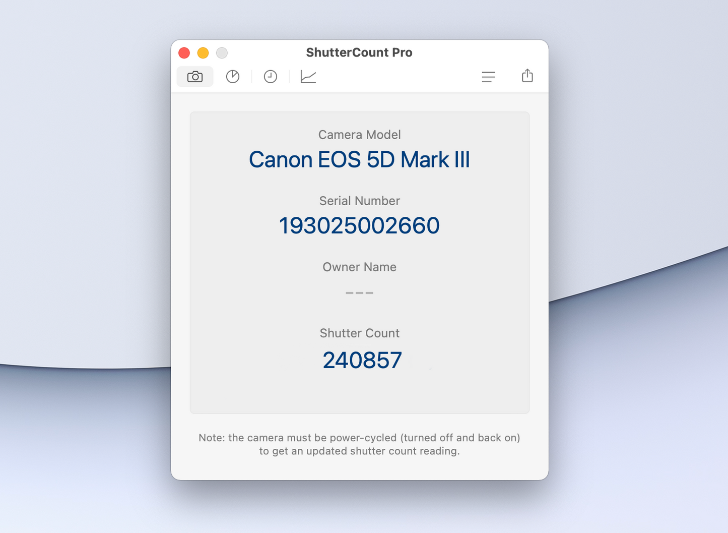 Used Canon 5Diii 22.3 MP Body only