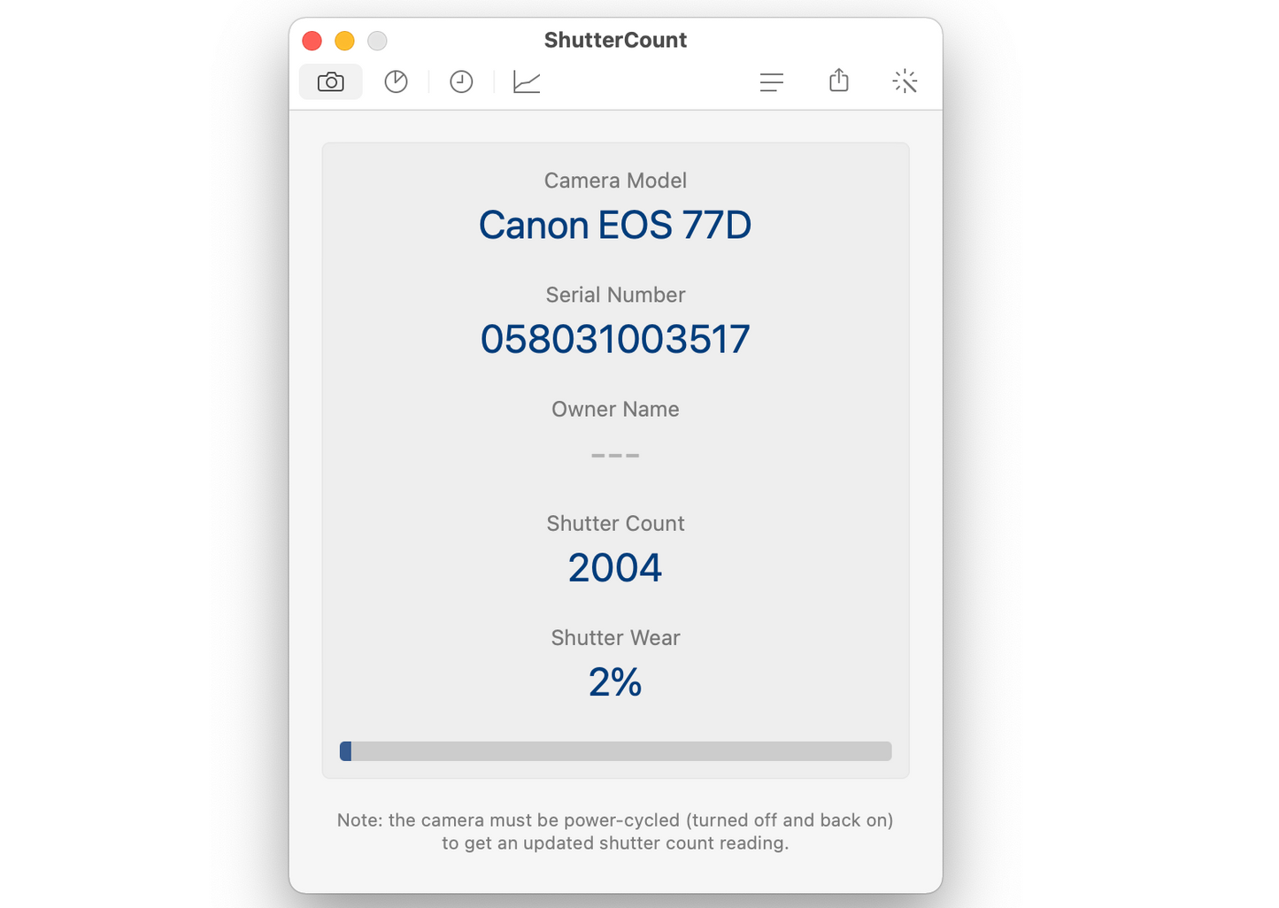 Used Canon 77D 24.2MP body