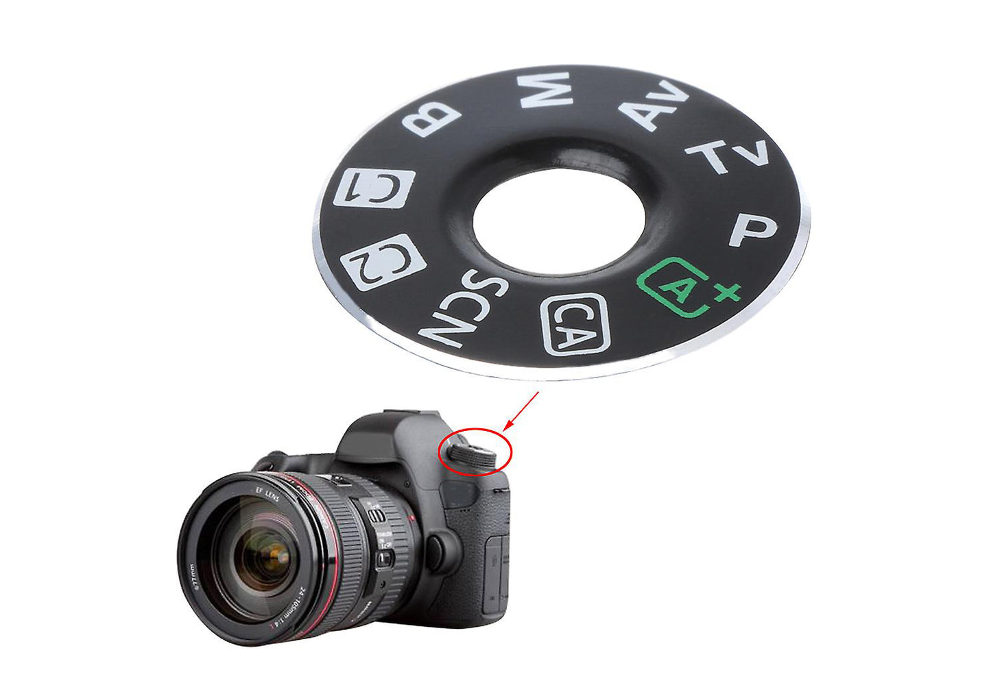 Canon Camera Function Dial Mode Interface sticker