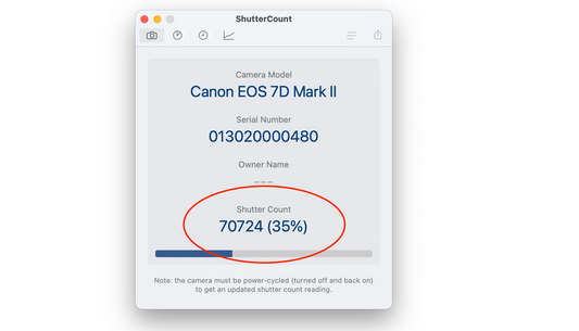 Used Canon EOS 7D Mark II Body
