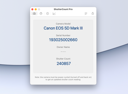 Used Canon 5Diii 22.3 MP Body only